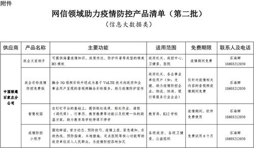 石家莊發布第二批信息化應用服務清單，助力疫情防控與復工復產